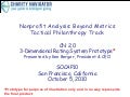 SOCAP10 presentation by Charity Navigator&rsquo;s President & CEO