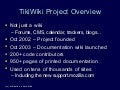 Social Network Analysis of TikiWiki - About TikiWiki