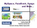 Social networking Explaind for Parents