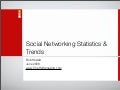 Social Networking Statistics And Trends
