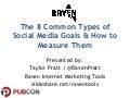 The 8 Types of Social Media Goals and How to Measure Them