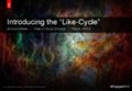 The Social Media Like-Cycle 