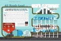 Social Business By Design - Chapter 5