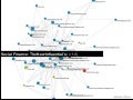 Social Finance:  The New influentials