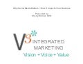Social Media: Why It is Critical to Business Today