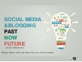 Social media as I know