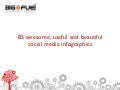 Social Media Charts