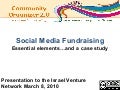 Best practices in online social media fundraising
