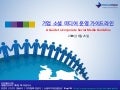 Social Media Guideline for corporate & organization