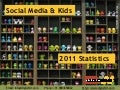 Social Media & Kids