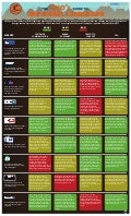 Social media landscape 2011 by CMO