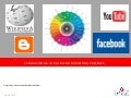 Social Media Marketing Overview Share