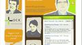 Social Media Setup/Refresh - 30 Second Elevator Pitch