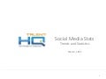 Social media stats 2011