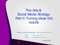 Social Media Strategy