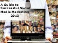 Social Media Marketing PowerPoint Presentation