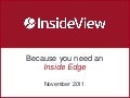 International Sales Intelligence