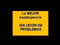 Solución De Problemas