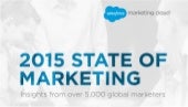 The 2015 State of Marketing