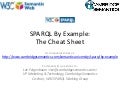 SPARQL Cheat Sheet
