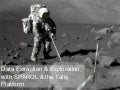 SPARQL Tutorial