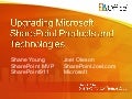 SharePoint Upgrade (WSS 2.0 to WSS 3.0 and SPS 2003 to MOSS 2007) by Joel Oleson and Shane Young