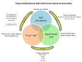 Sperans View on Feld's Post about S...