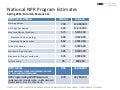 Spring 2011 Broadcast Ratings for NPR Programs