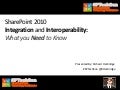 SPTechCon Boston 2012 - SharePoint Integration and Interoperability