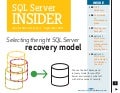 SQL Server