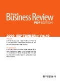 Social Media Communications Roadmap