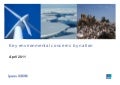 Key environmental concerns by nation: Ipsos