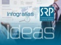 Infografias / Infographics / Charts