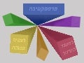 שיעור רישום  פרספקטיבה