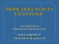 Building Literacy In The FLES Curriculum
