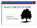 STAAR Parent Information