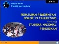 Standar nasional pendidikan (slide)