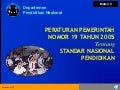 Standar nasional pendidikan (slide)