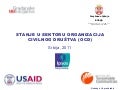 Stanje u civilnom sektoru (istraživanje)