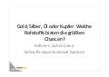 Gold, Silber, Öl oder Kupfer: Welche Rohstoffe bieten die größten Chancen? Jochen Stanzl, GodmodeTrader.de