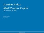 Startintx Index: APAC Venture Capit...