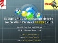 Startup Metrics For Scottish Pirates (AARRR!) v1.3