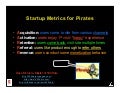 Startup Metrics (Ignite Velocity)