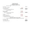 Statement Of Cash Flows