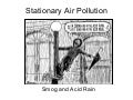Stationary Air Pollution