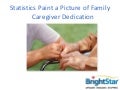 Senior Care Spotlight: Family Caregiver Dedication Statistics
