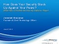 WhiteHat’s 12th Website Security Statistics Report
