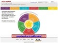 STEP AHEAD: career planning for people with criminal convictions