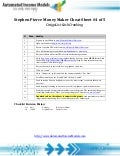 Stephen Pierce Money Maker Cheat Sheet 4 of 5
