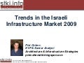 Infrastructure Market 2009